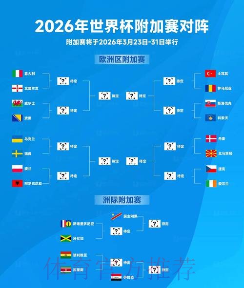 2026世界杯下注手机最佳